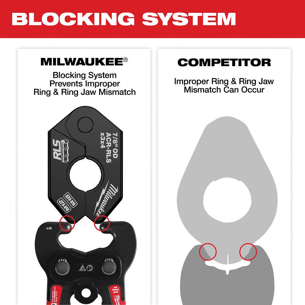 Milwaukee 49-16-2461RX 1/4"–7/8" RLS Pivoting Press Ring Kit for M12 Press Tool - Image 5
