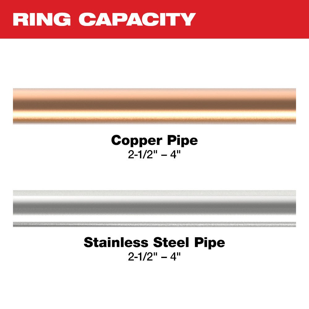 Milwaukee 49-16-2690X 2-1/2"-4" CTS-V Pivoting Press Ring Kit M18 FORCE LOGIC - Image 3