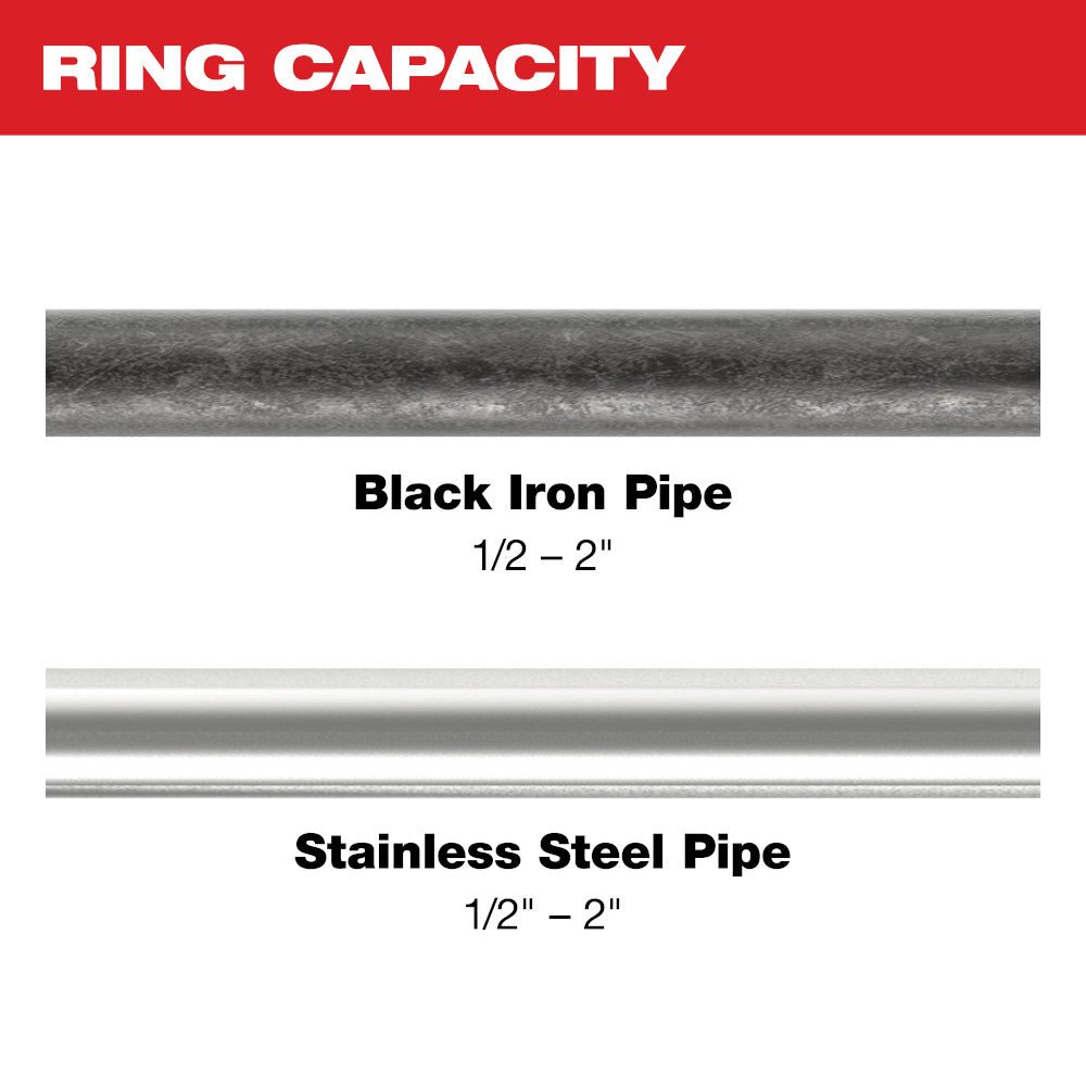 Milwaukee 49-16-2697X 1/2"-2" IPS-P Pivoting Press Ring Kit for M18 FORCE LOGIC - Image 3