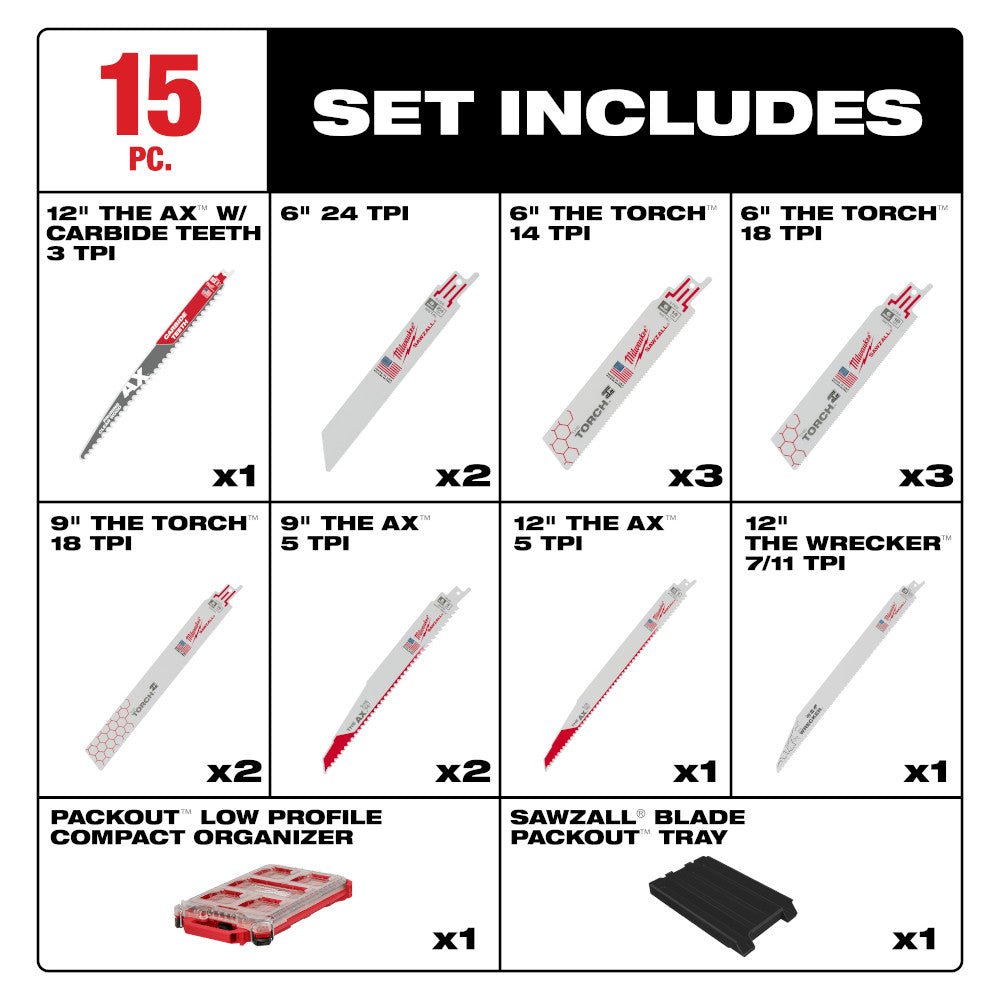 Milwaukee MWE-49-22-5641 SAWZALL Blade PACKOUT Kit - 15 PC - Image 2