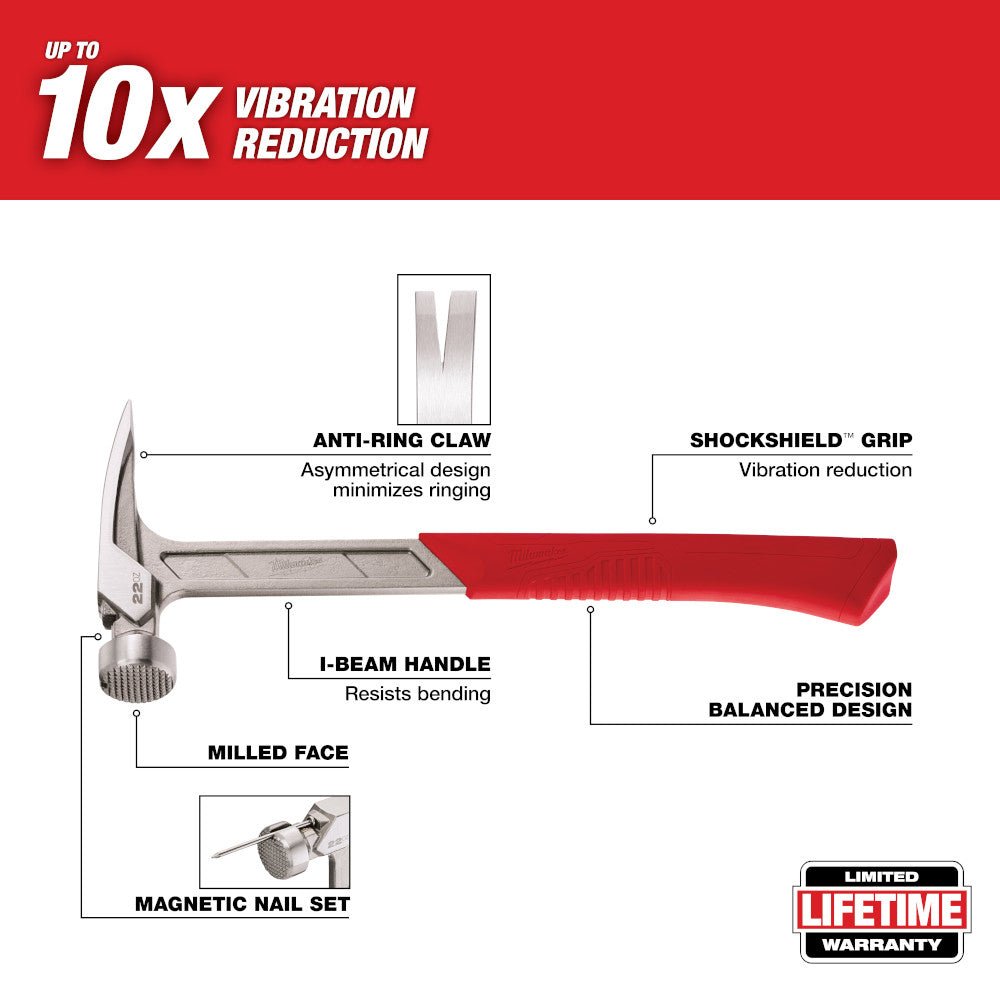 Milwaukee 48-22-9022 22oz Framing Hammer w/ 15" Pry Bar - Image 2