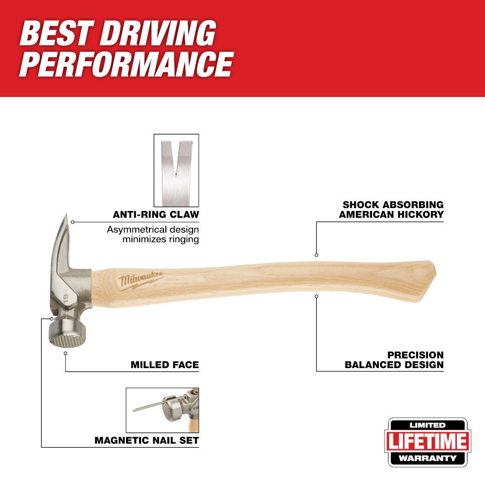 Milwaukee 48-22-9419 19oz Framing Hammer w/ 15" Pry Bar - Image 2