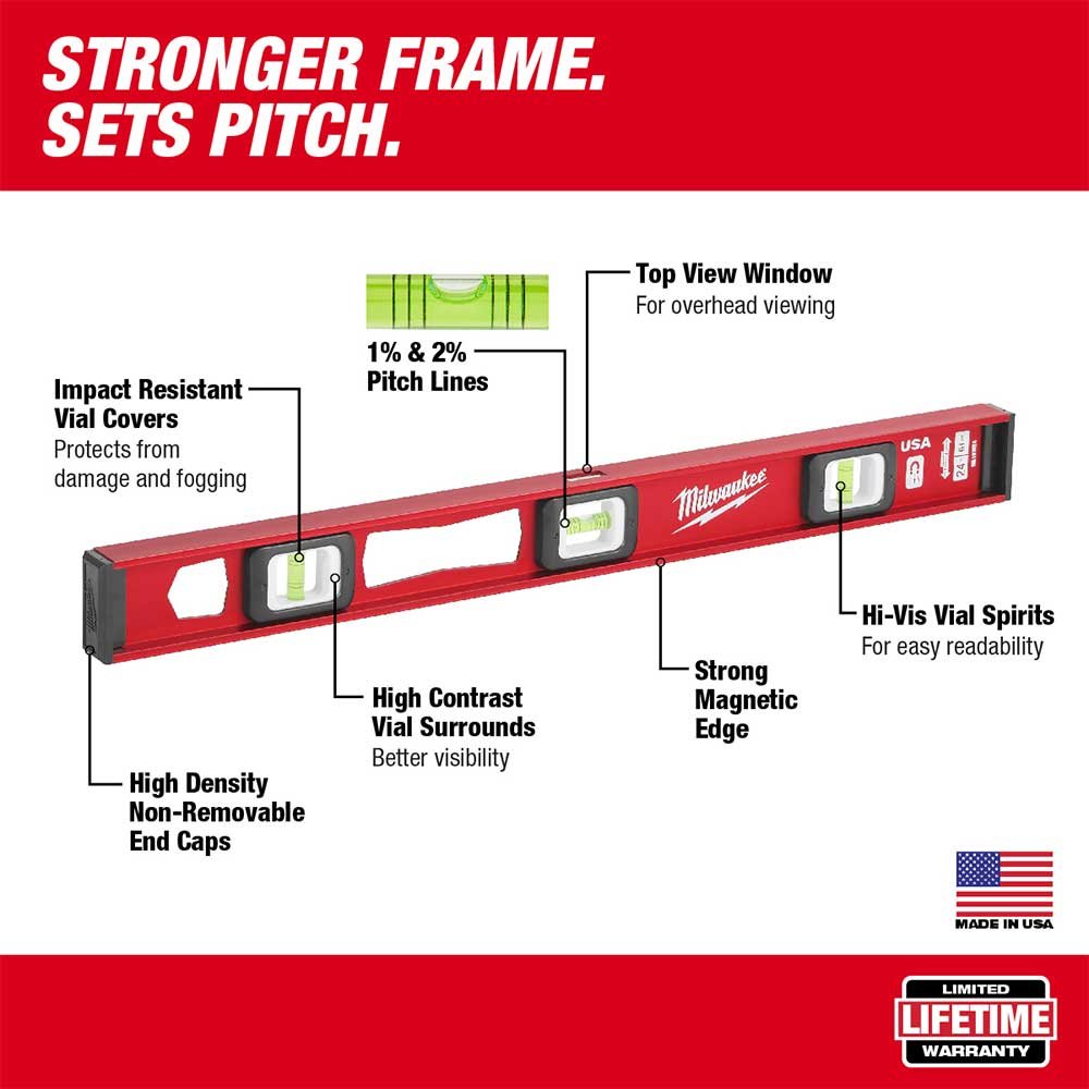 Milwaukee MLIBM24 24" Heavy Duty Frame All Metal Magnetic I-Beam Level - Image 5
