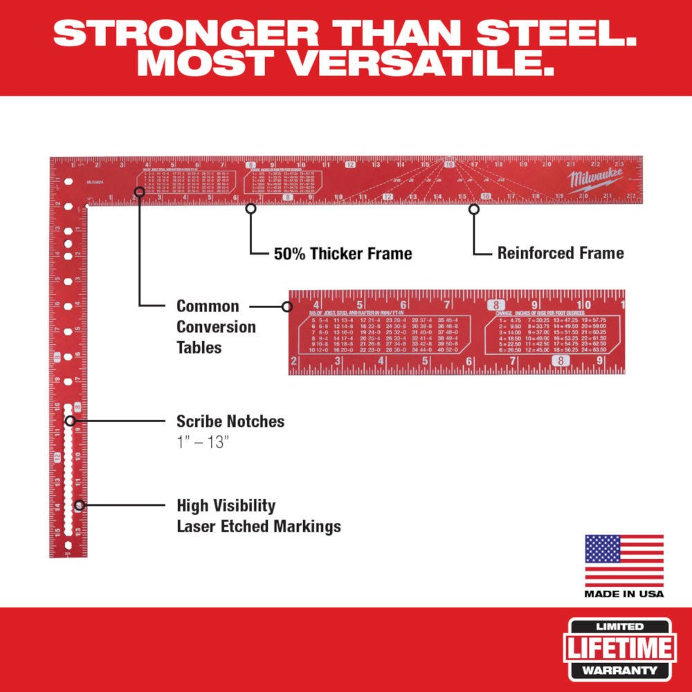 Milwaukee MLSQ024 16" x 24" Aluminum Durable Framing Square - Image 2