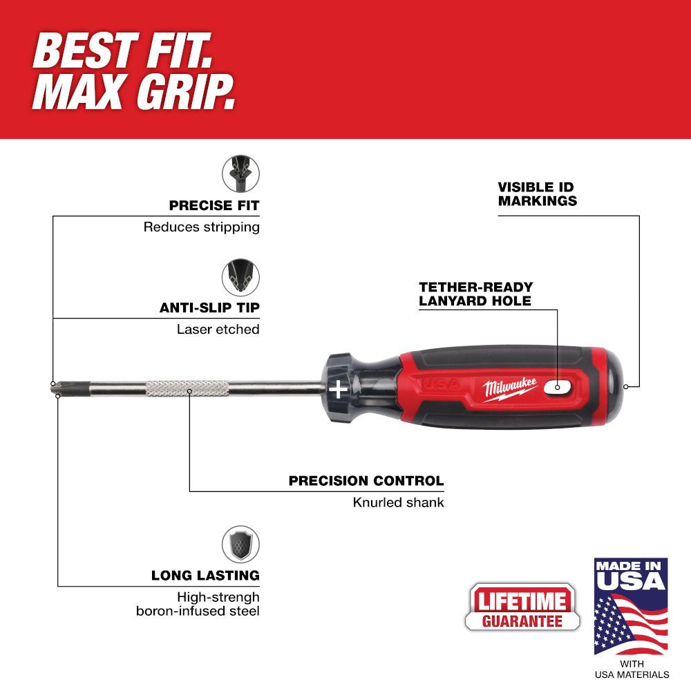 Milwaukee MT200-2 Cushion Grip Screwdriver Set - Made in USA - 2 PC - Image 3