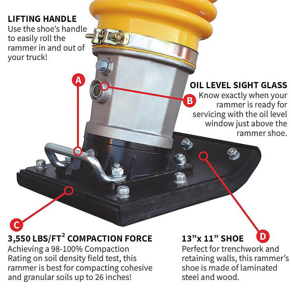 Tomahawk Power TR68H 3.6 HP GXR120 Honda Vibratory Rammer Jumping Jack Tamper - Image 5