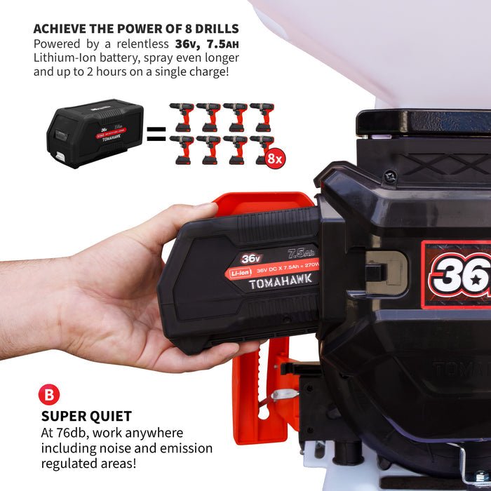 Tomahawk Power eTGS30 36V 5 Gallon Battery Powered Spreader Broadcast Lawn Seed - Image 4