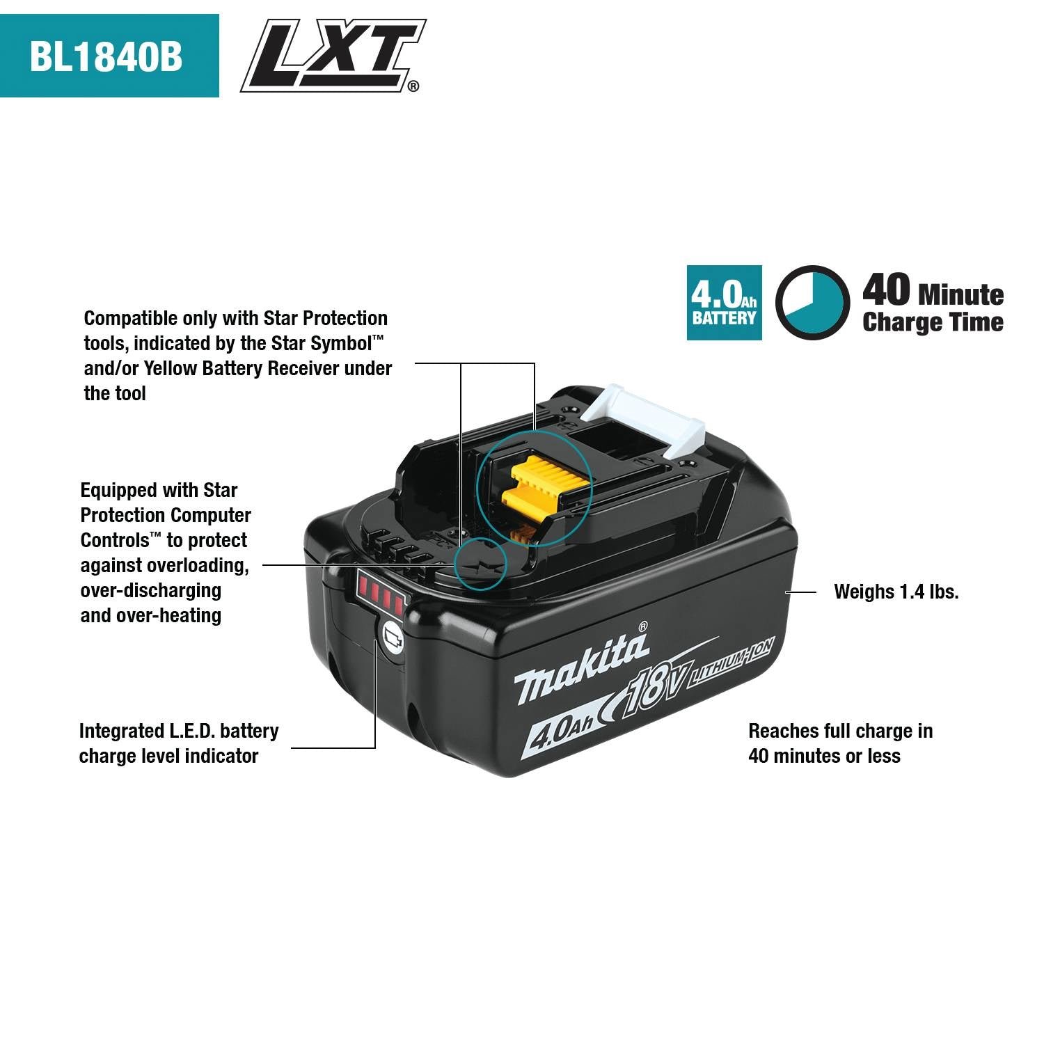 Makita XCU10SM1 18V LXT 12" Li-Ion Brushless Top Handle Chain Saw Kit - Image 6