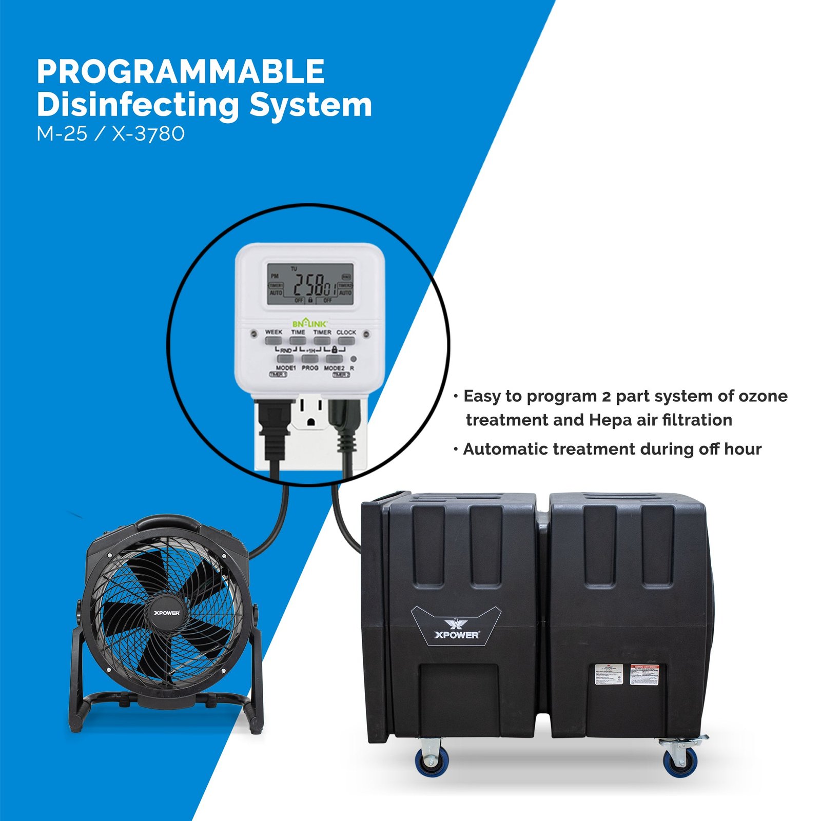 XPOWER PSS4 Everest PLUS Programmable Sanitizing System Auto Indoor Air Purifier - Image 6